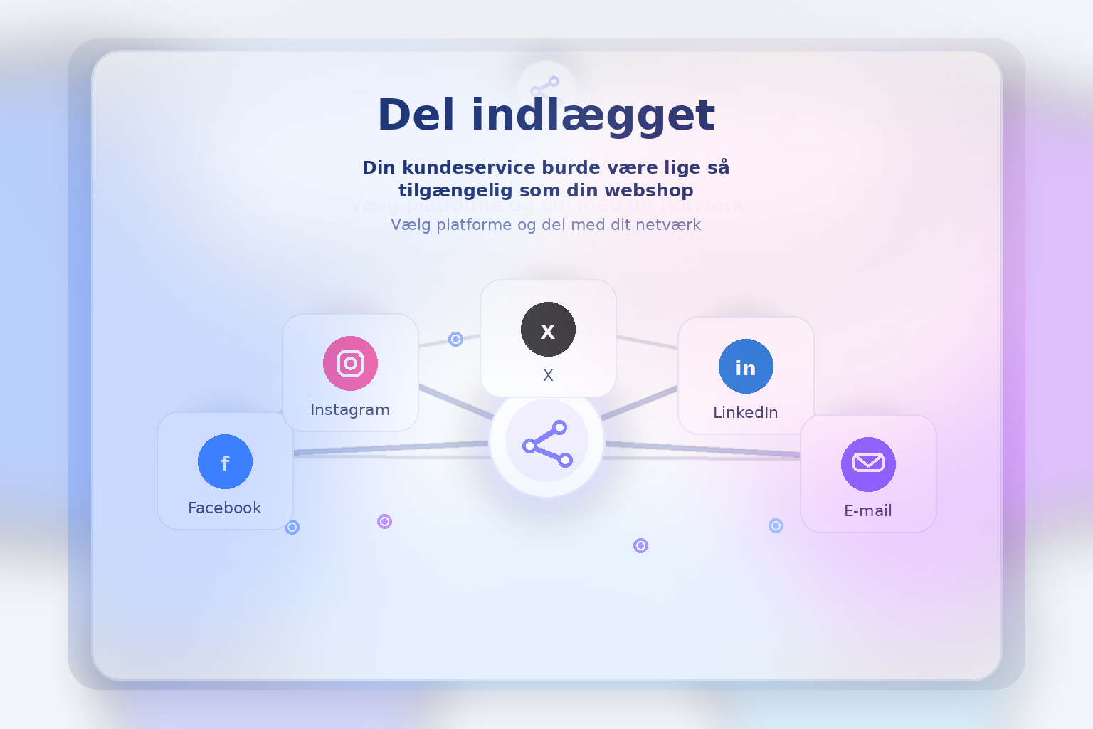 Del dette indlæg: Din kundeservice burde være lige så tilgængelig som din webshop
