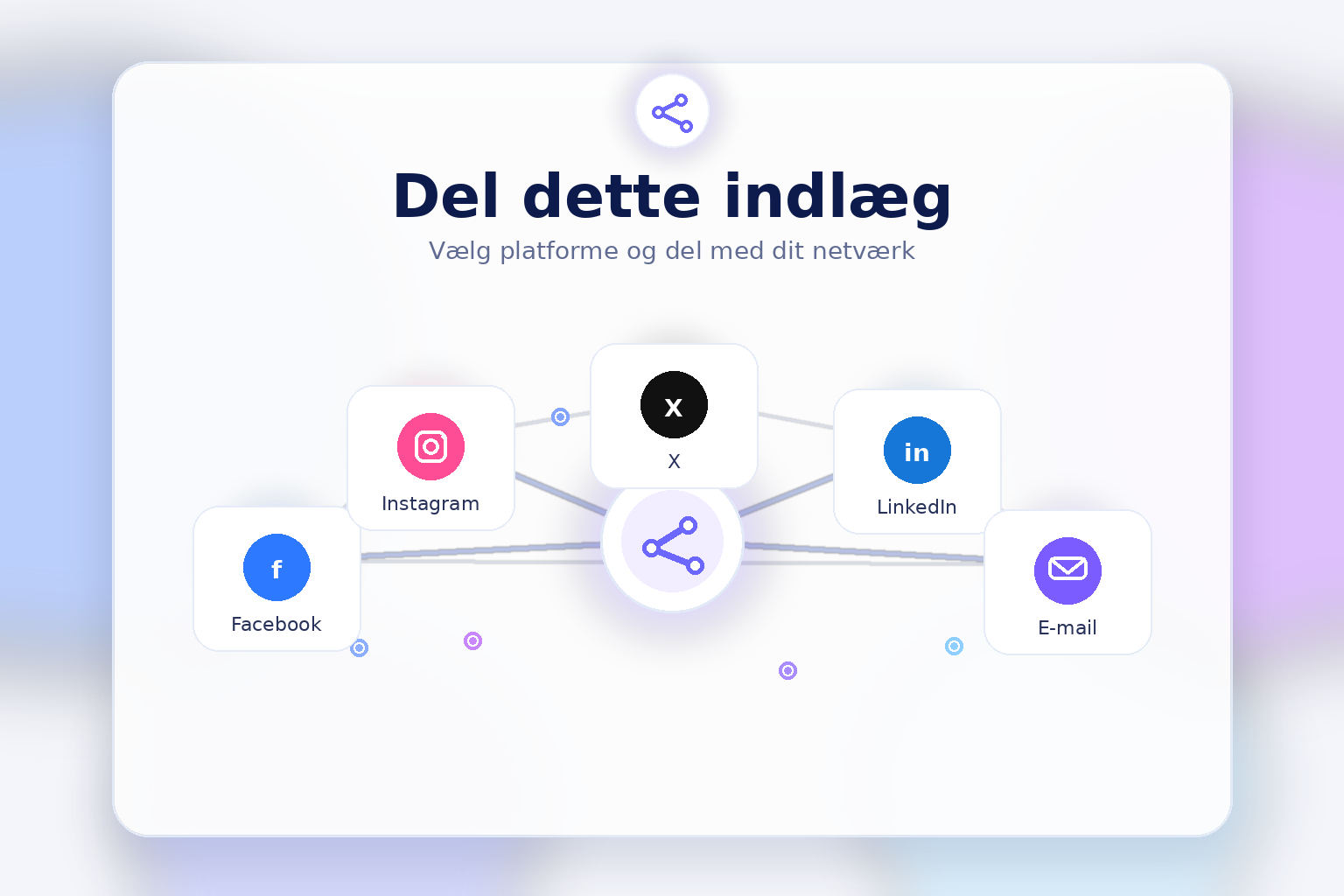 Del dette indlæg: AI vs klassisk callcenter: hvorfor første linje bør være vidensdrevet og ikke bygget på ventetid